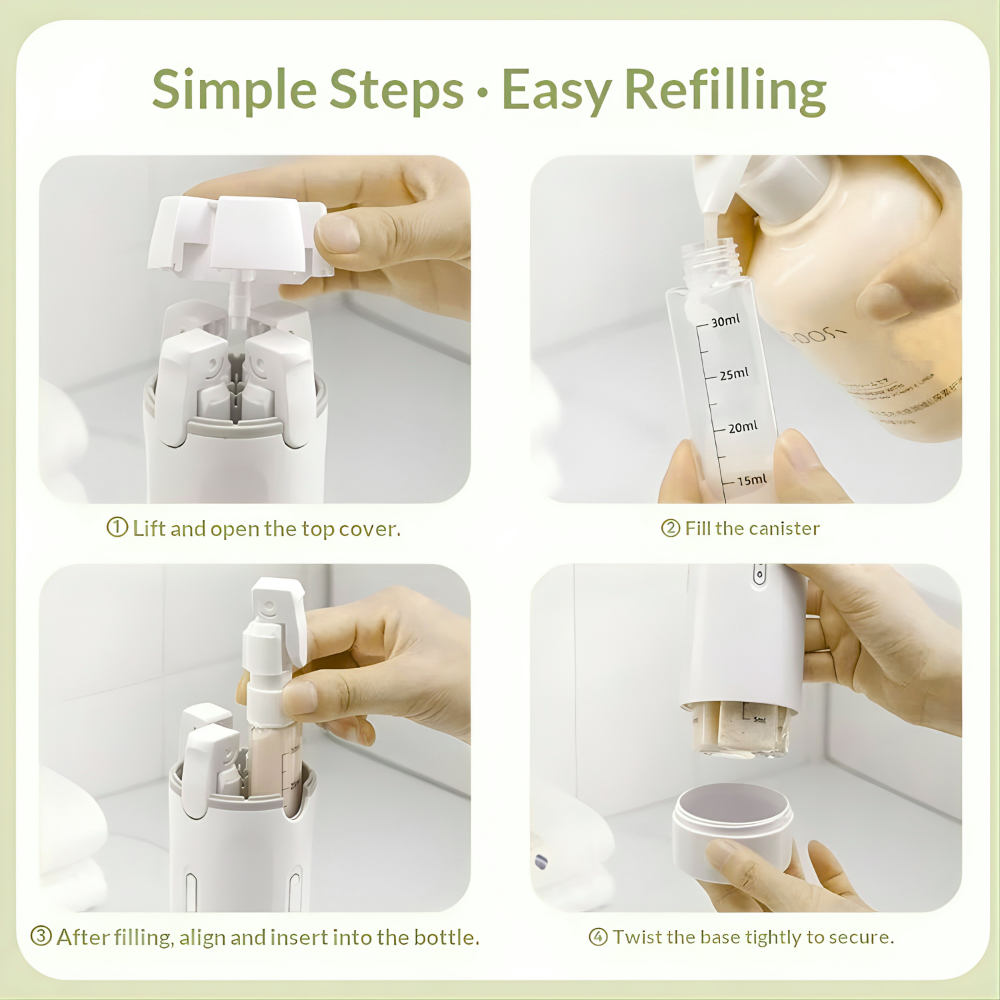 4-In-1 Travel Dispenser