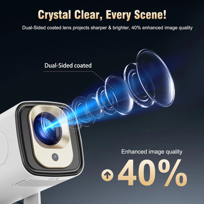Camera lens with dual-sided coating and enhanced image quality feature on a dark background