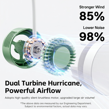 Breezio™ Foldable Neck Fan