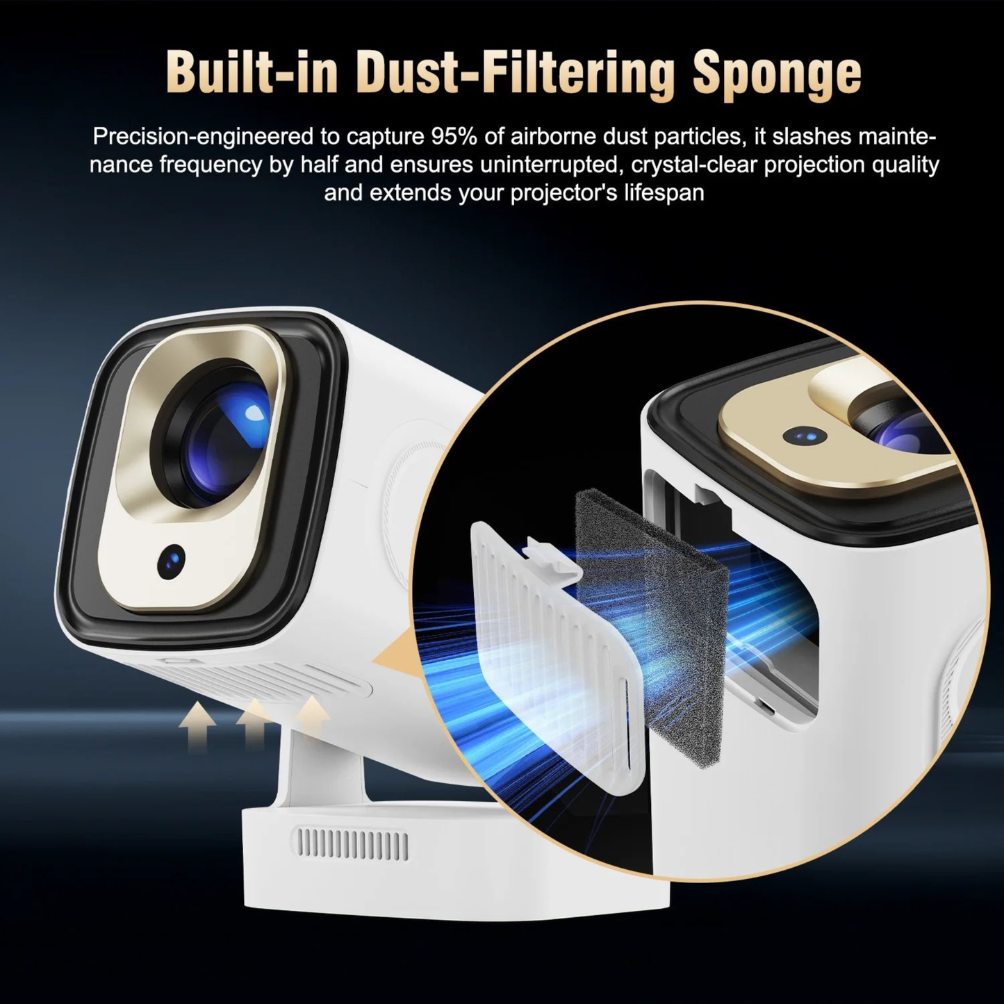 Projector with dust-filtering sponge feature on a dark background